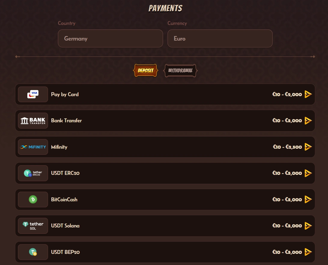 Current Alawin AU payments page showing the deposit tab, currency selector and visible payment options