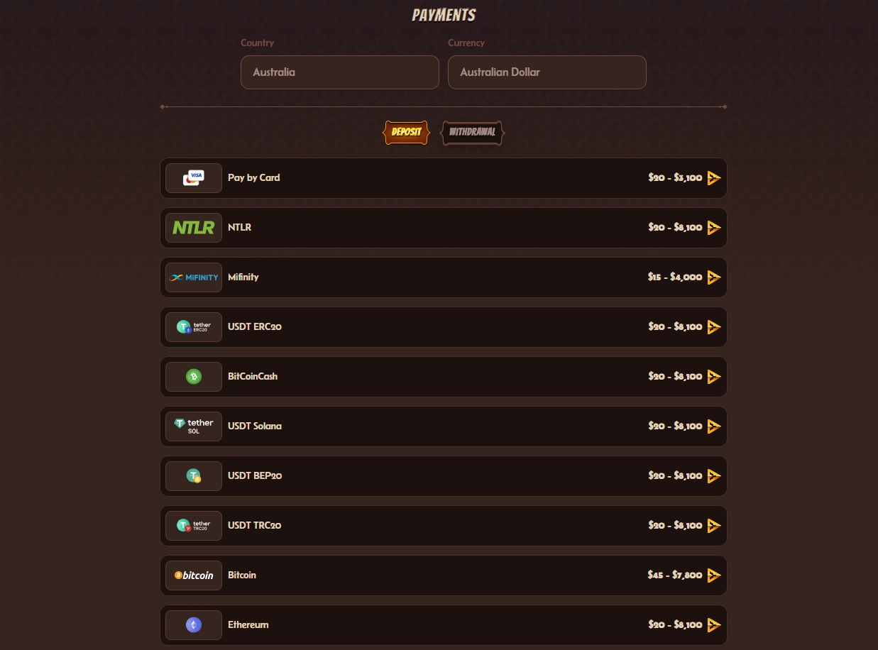 Current Alawin Australia payments page with country, currency and payment-method controls